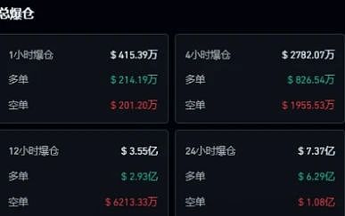 9月11日数字货币合约市场观察：BTC与ETH的博弈之道