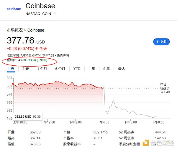 一位Web3老码农的心里话：代码才是这个圈子最靠谱的老铁