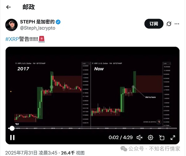 Web3.0今日看点：特朗普出手整顿美联储，NFT市场暗流涌动