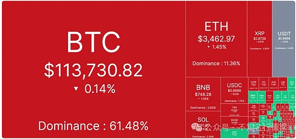 币圈老司机手把手教你：比特币以太坊最新操作指南
