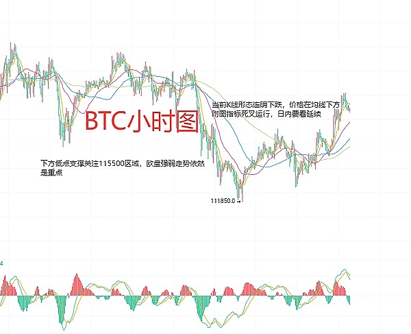UniSwapX和AA给我们上了一课：意图经济的美好与残酷现实