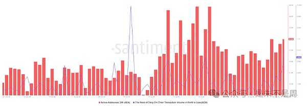 NFT江湖：从加密朋克到比特蛙的生存法则