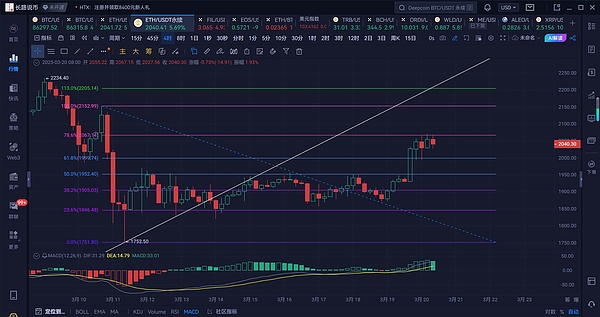 3000亿重金出击！国家大基金三期揭开中国芯片产业新篇章