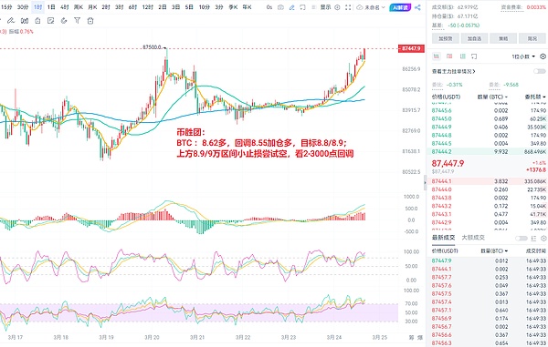 熊市抄底指南：什么时候出手最明智？