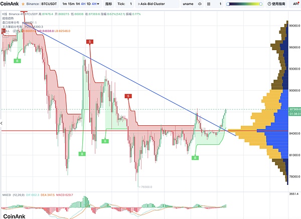 Chainlink研究报告深度解读：LINK代币真的能翻20-30倍？