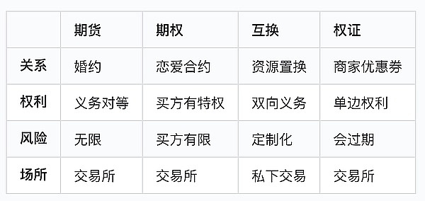 11月16日比特币晚间行情观察：市场情绪高涨，谨防短期回调