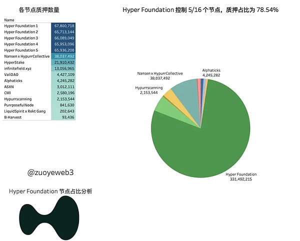 暴富时刻：BTC/ETH空单斩获8700U的逆市操作