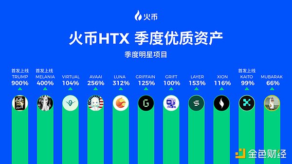 区块链+AI：新基建时代的淘金热