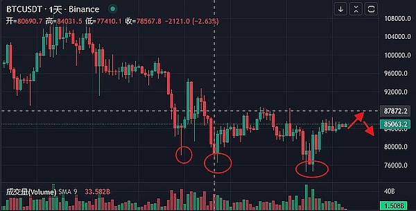 灰度VS SEC：这场比特币ETF大战或将改写加密货币历史