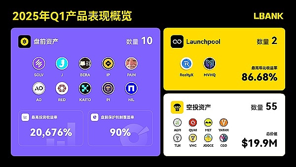 Payjoin：比特币隐私保护的隐形利器