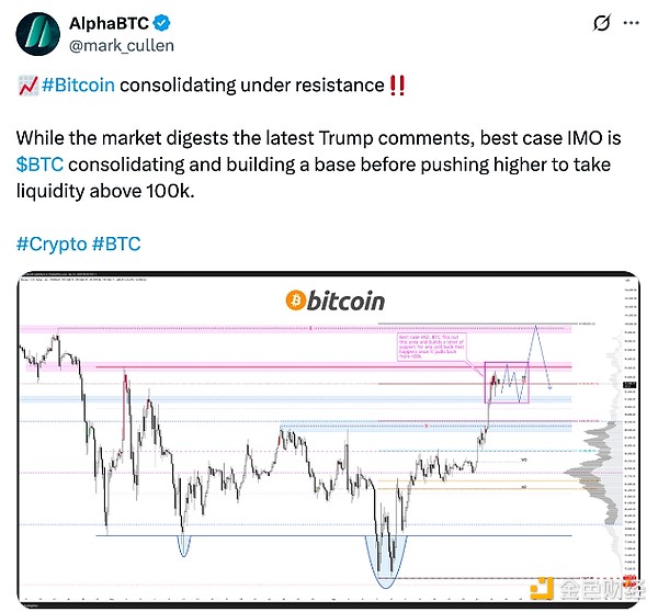 Base生态基金出手了！这6个Web3项目值得关注