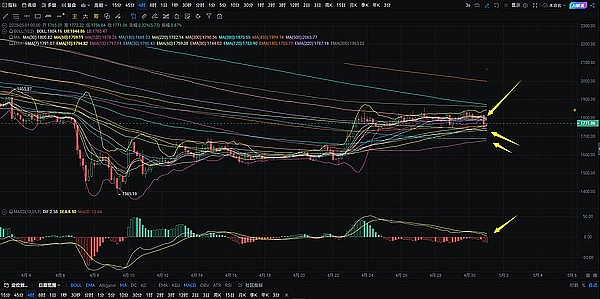 加密江湖十载浮沉：那些年我们一起追过的比特币大佬们