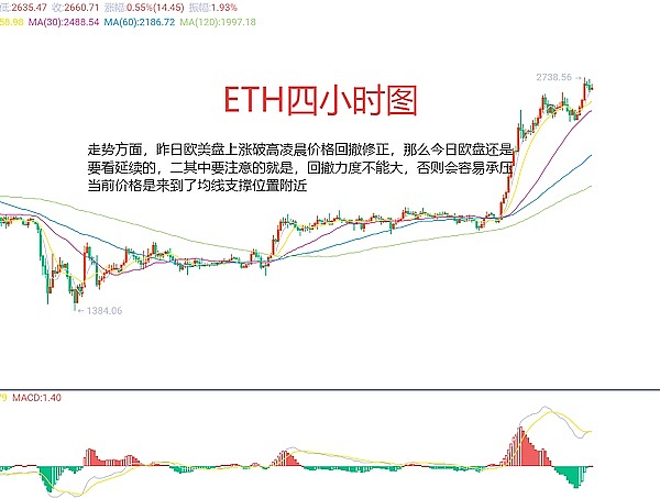比特币ETF为何引爆社交媒体？这波金融浪潮背后不简单