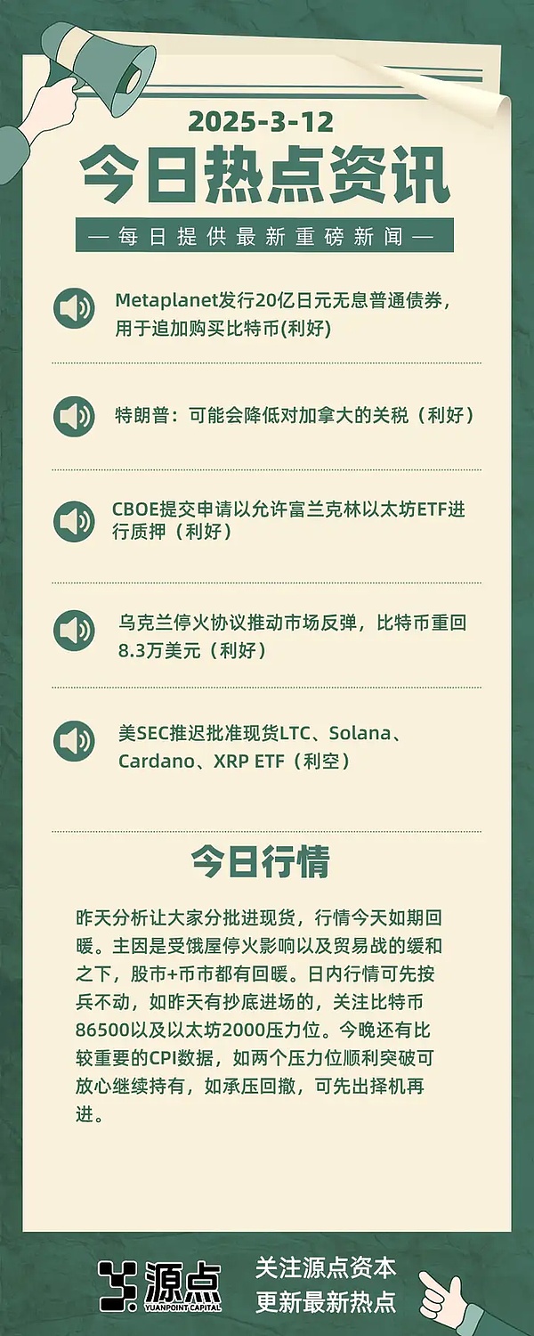 寒冬中的希望之光：从衍生品到ZK的行业深度观察