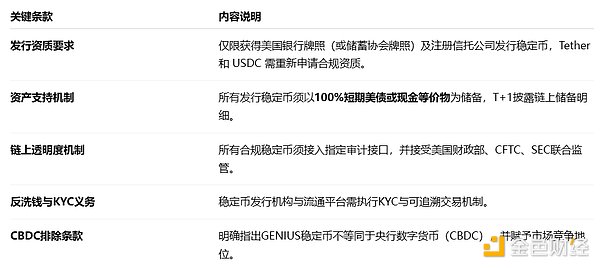 Footprint Analytics亮相Token 2049：用数据说话，赋能区块链未来