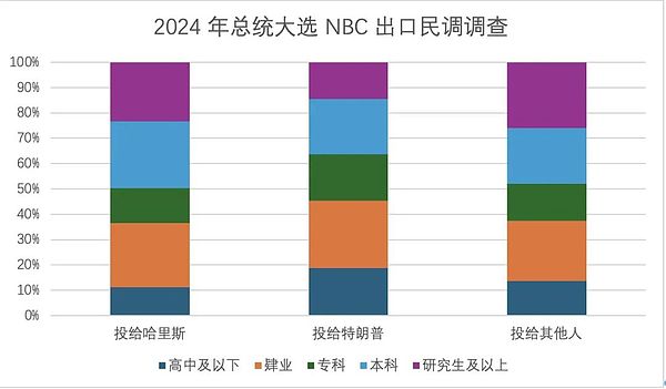 Meme币：一场互联网狂欢背后的金融革命