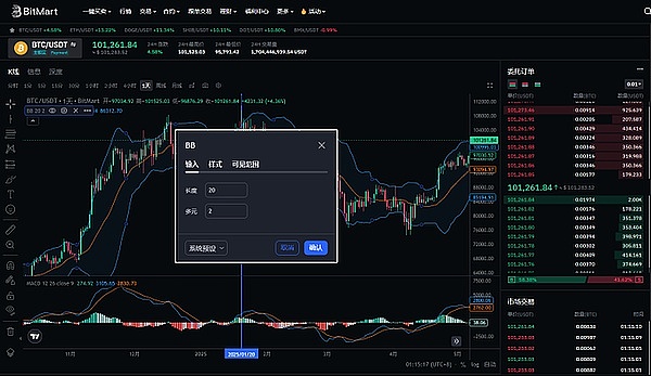 足球巨星C罗进军NFT领域，与某安推出珍藏级数字藏品