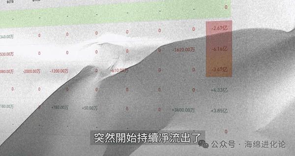 Starknet的去中心化之路：一位区块链老兵的观察