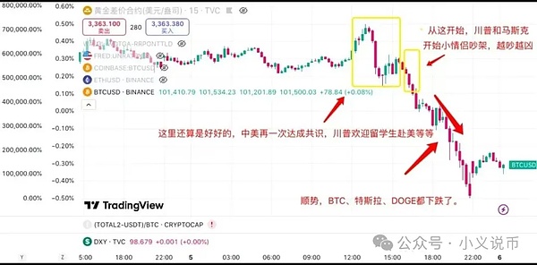 波卡1亿DOT大解锁倒计时：市场面临重大考验？