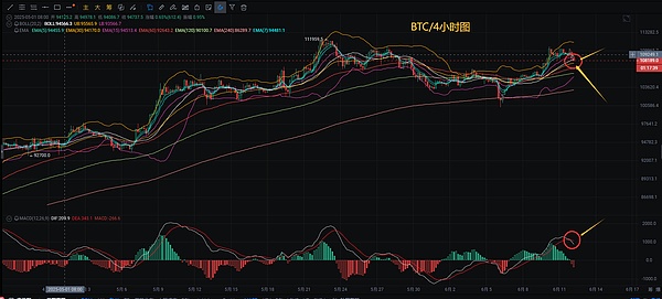 OP Stack与超级链：以太坊L2生态的下一站革命