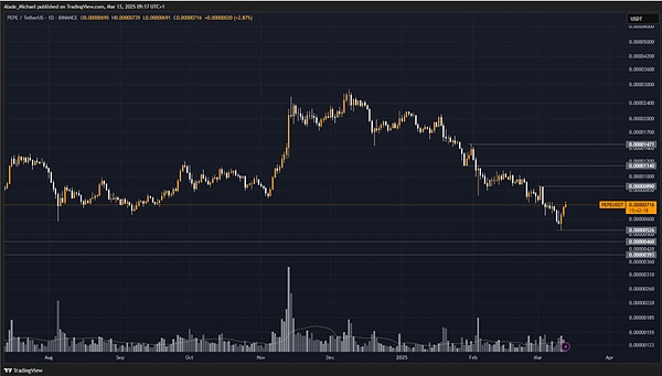 比特币ETF：一场改变游戏规则的金融革命