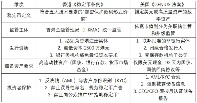 深度解析JTO：Solana生态中的下一匹黑马？