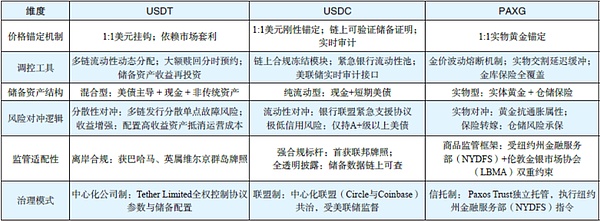 10月19日数字货币合约实战：我的血泪教训与操作建议