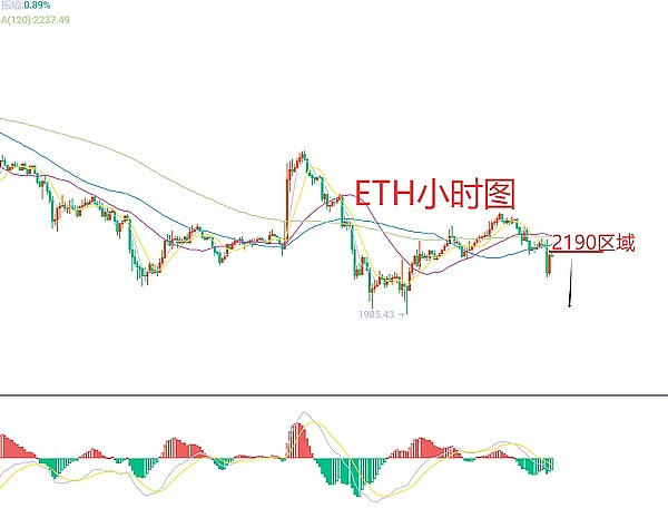 老牌DEX协议如何在DeFi浪潮中破局？一个Web3老司机的深度观察