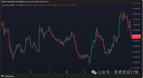 强强联手！新火科技与CertiK携手打造Web3资产安全新标杆
