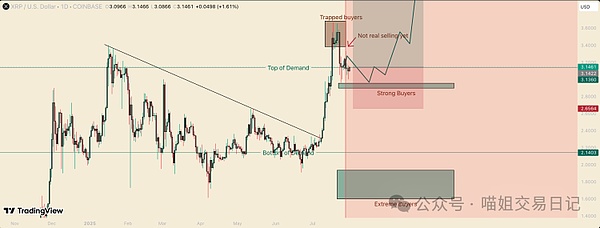 SEC最新动态：比特币现货ETF审核进行时，行业翘首以待