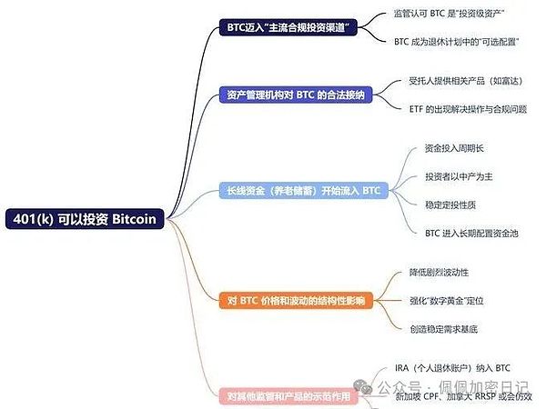 XLM卷土重来：0.11美元这道坎真的迈不过去了吗？