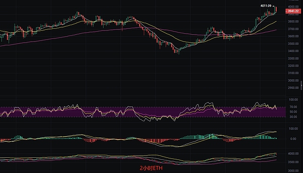 达里奥的直觉游戏：揭秘全球最大对冲基金的神秘面纱