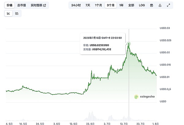 OpenAI大地震：创始人奥特曼突遭解雇，内部权力斗争浮出水面