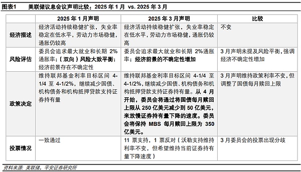 Web3借贷协议利率机制全解析：从入门到精通