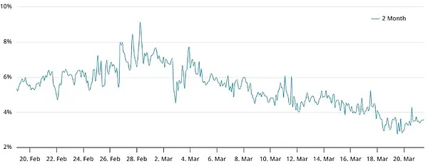 ERC20代币开发：区块链世界的乐高积木如何重塑数字经济