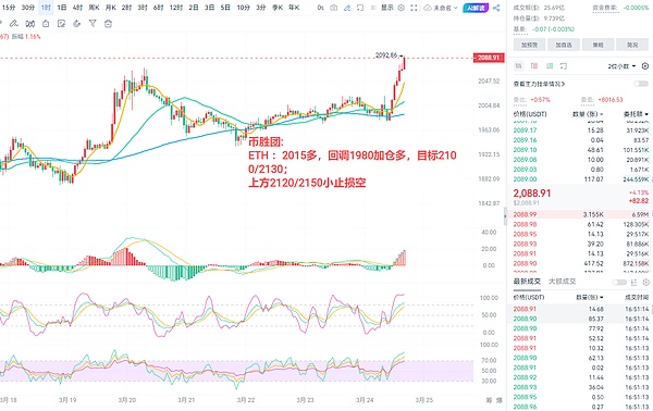 深度解析：ERC2771与Multicall组合竟成黑客帮凶？