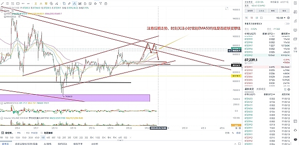 MetaMask Snap为何成为加密货币世界的游戏规则改变者？资深从业者视角