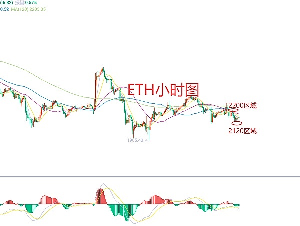 Waterfall.Network：打破区块链不可能三角的创新之路