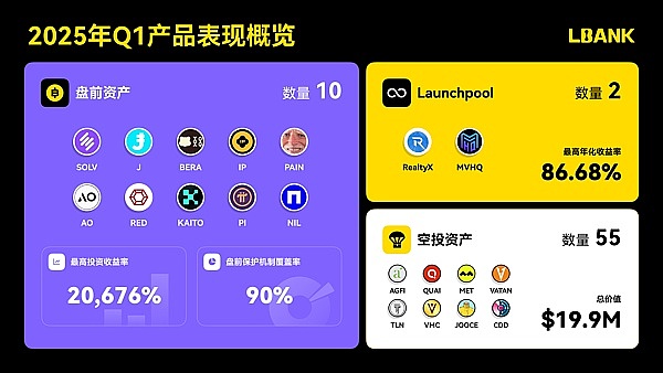 一个操盘手的早晨：从手忙脚乱到盆满钵满