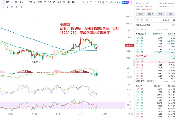 精准把握市场脉搏：一次漂亮的止盈操作实录