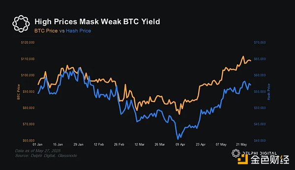 比特币家族内斗史：BTC、BCH与BSV的爱恨情仇