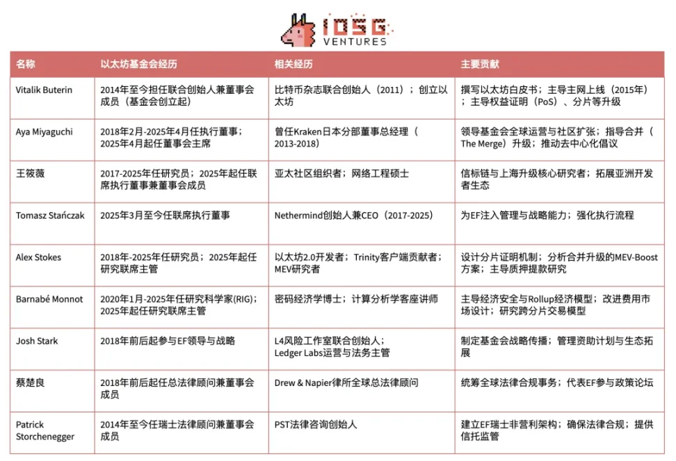 加密货币市场动荡：避险情绪高涨，投资者各显神通
