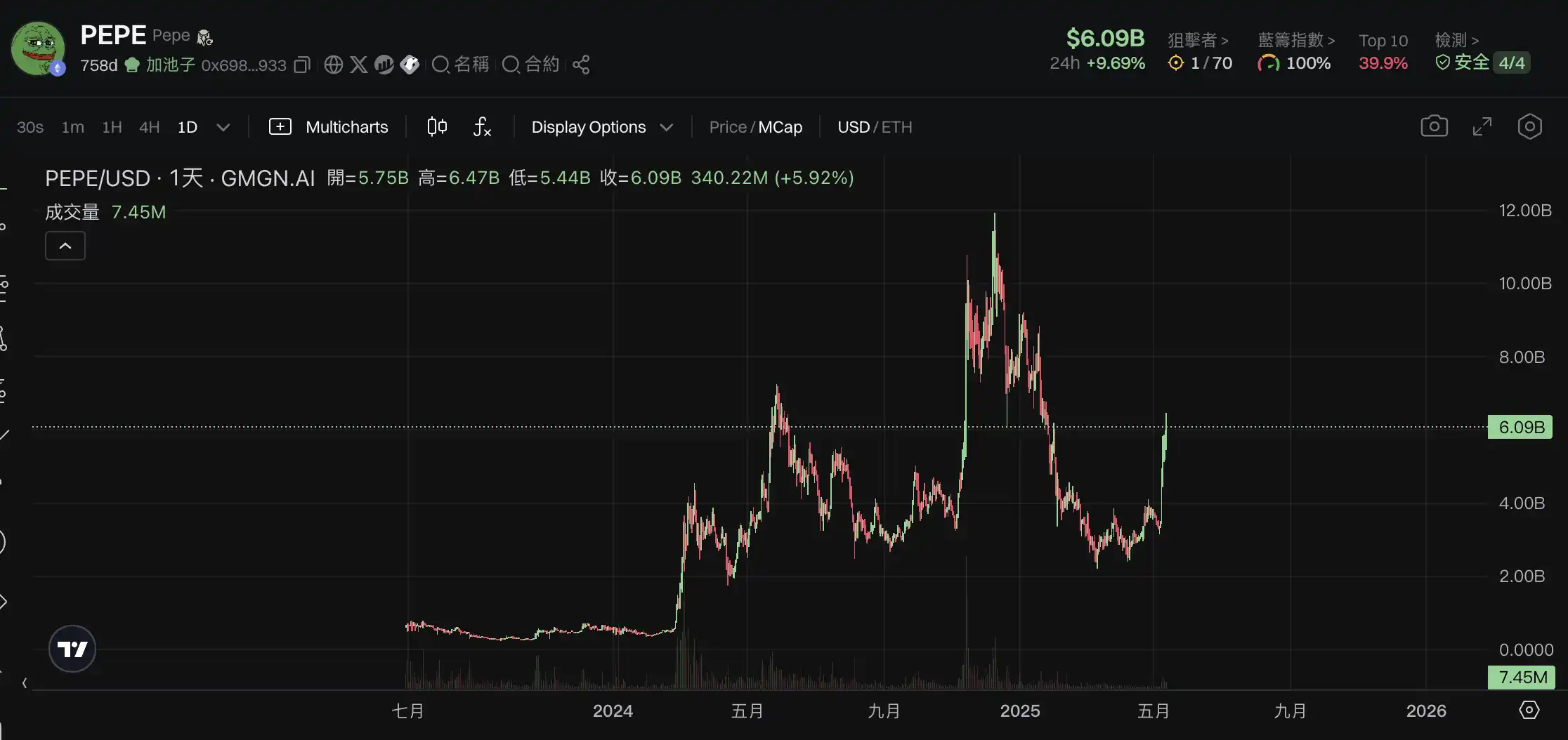 OpenAI开发者大会：一场充满戏剧性的科技革命现场