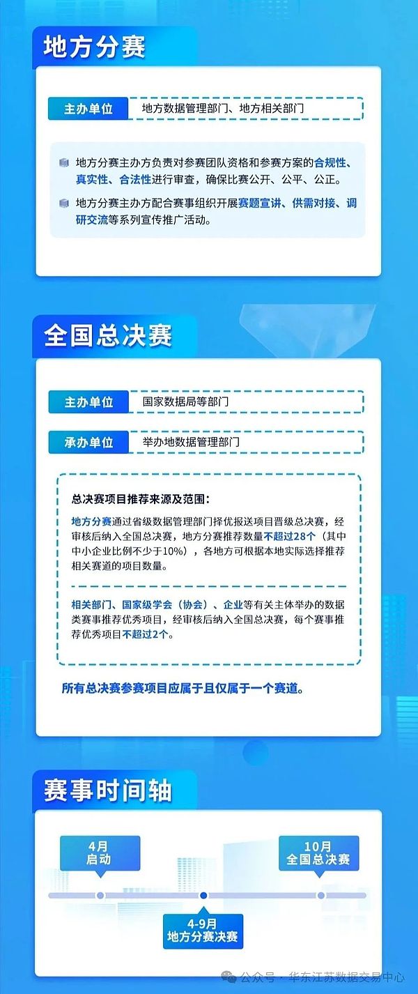 MetaTdex颠覆性创新：一文看懂DEX平台币的全新价值逻辑