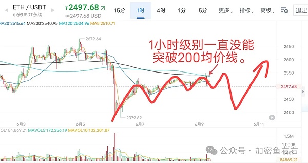 Web3餐饮革命：从a16z看Blackbird如何用区块链重塑餐厅经济