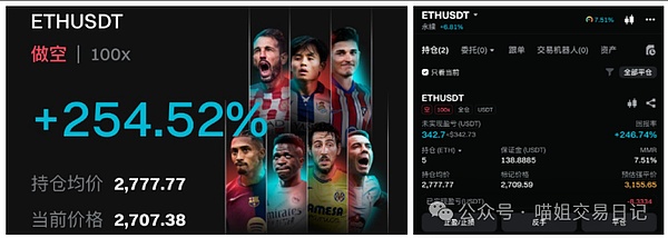 比特币鲸鱼疯狂吃筹！16个大户同日入场释放什么信号？