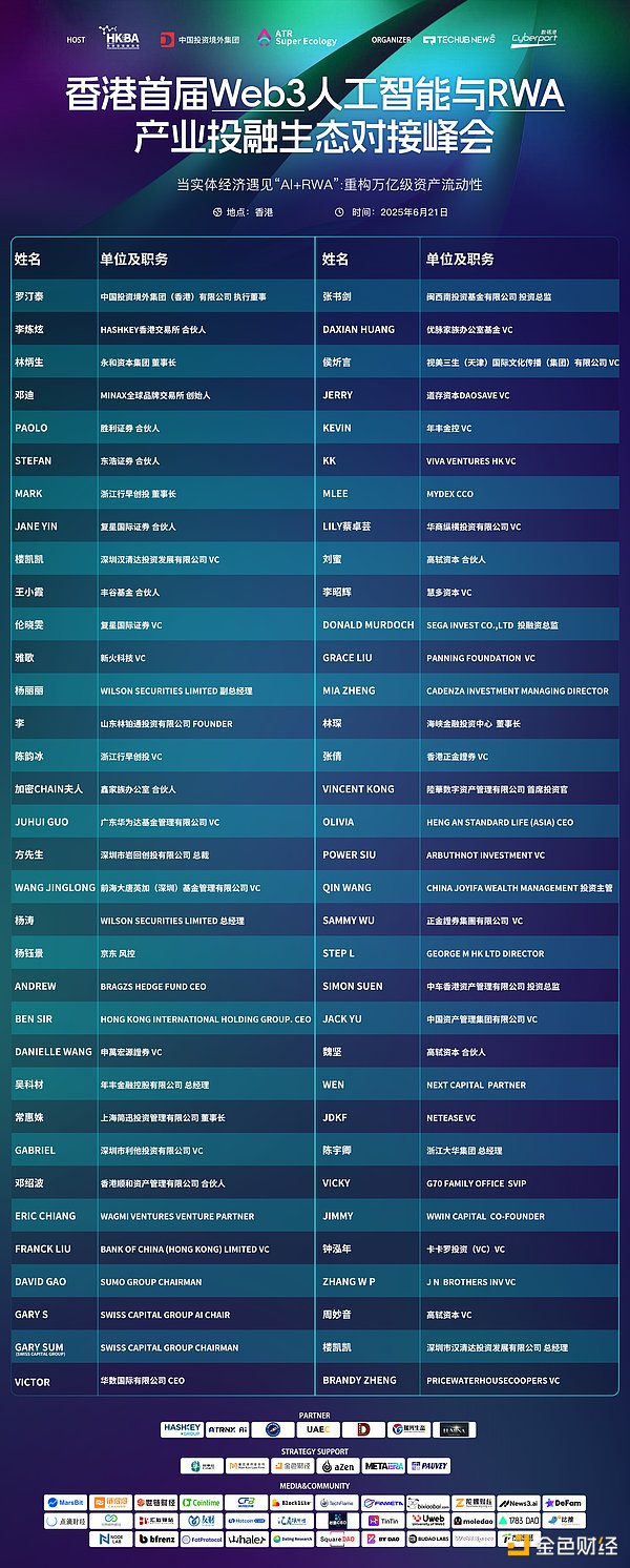 熊市生存指南：一位加密老兵的投资智慧