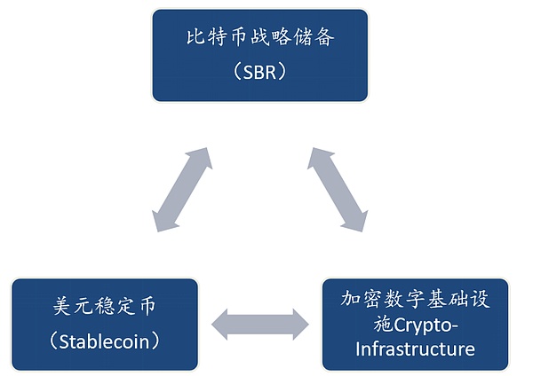 突破创新边界：Solana联创谈区块链的未来想象力