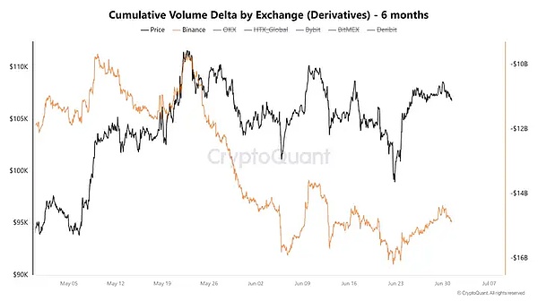 XRP突然暴拉11%背后：原来藏着这些秘密