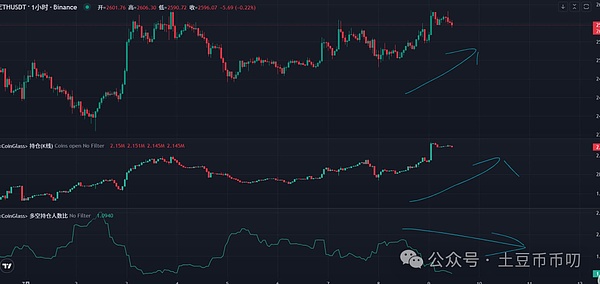 泡沫褪去后的Web3众生相：我在Token2049见证的行业寒冬